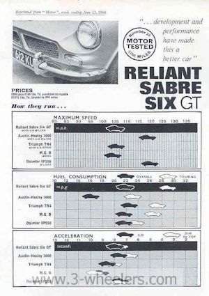 Reliant Road Test Brochure
